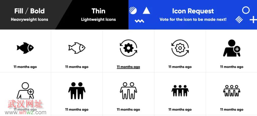 設(shè)計(jì)神器！有了這5個(gè)免費(fèi)可商用圖標(biāo)網(wǎng)站，再也不用自己畫icon了！